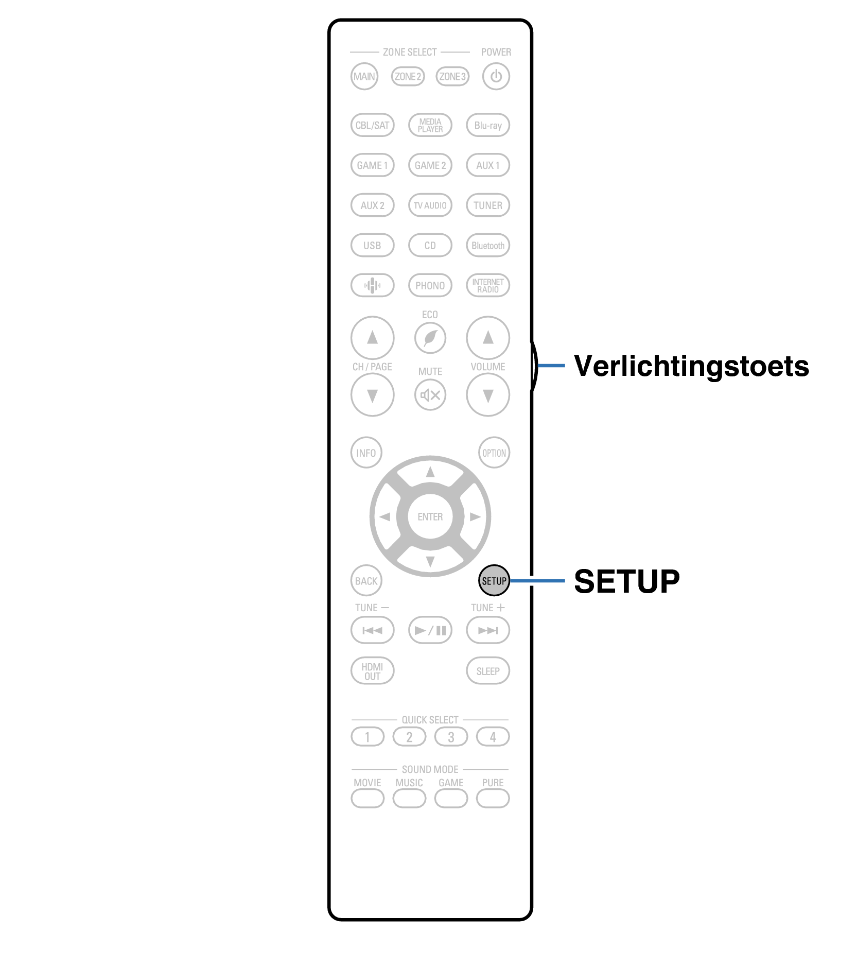 Ope BackLight RC1250